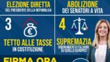 La mappa di Fratelli d’Italia (FdI) a Roma