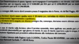 FdI: “Zingaretti dove sono finiti i soldi e soprattutto le mascherine?” (video)