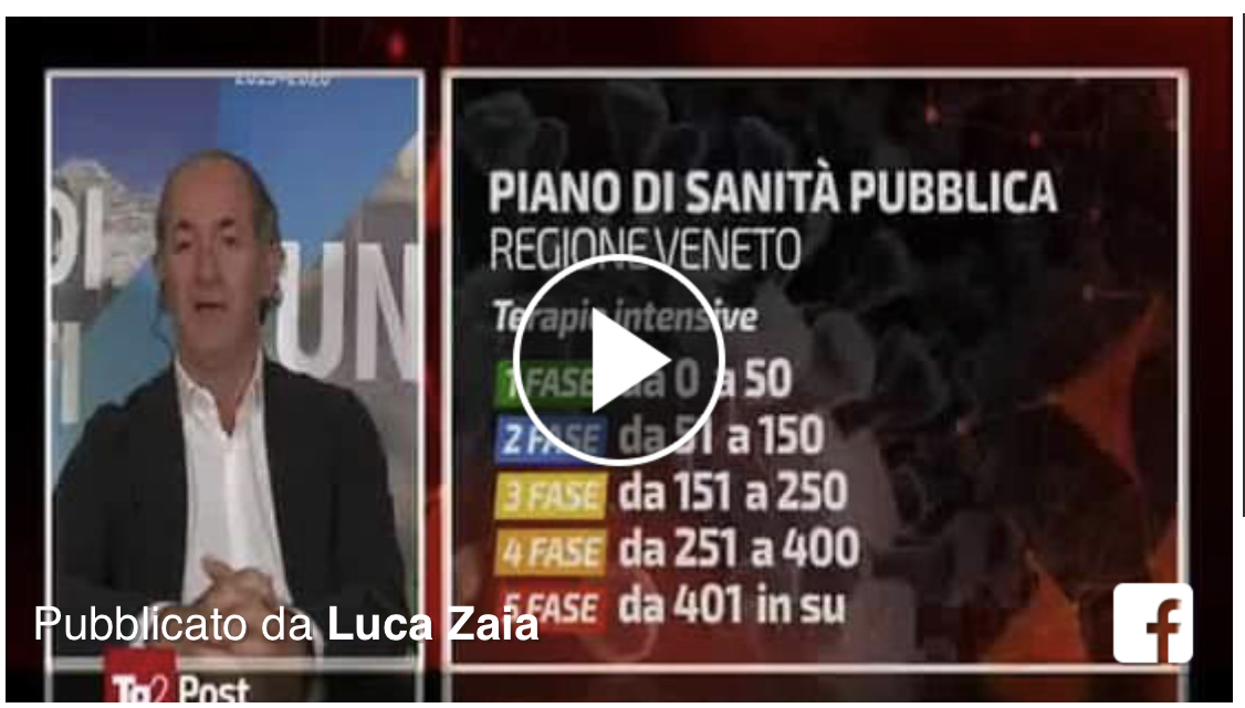 Tg2 Zaia