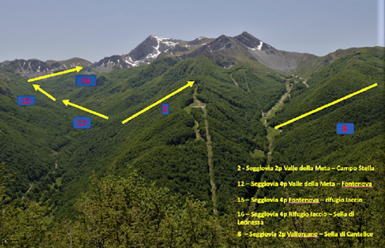 terminillo (2)