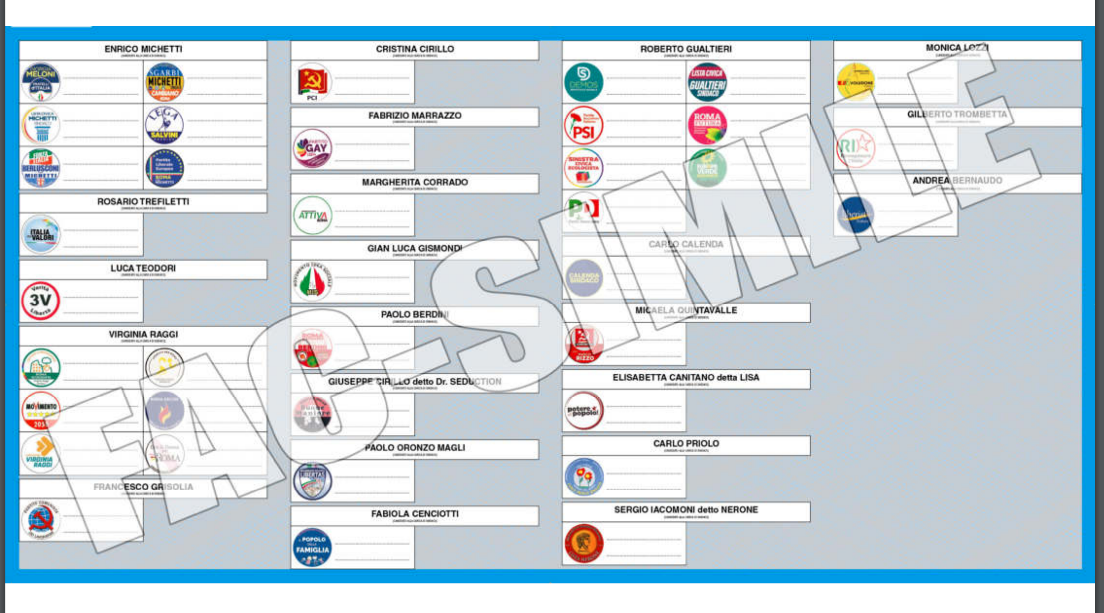 Candidati sindaco
