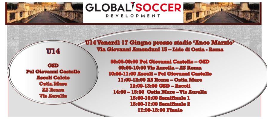 Torneo Global soccer