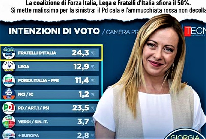 sondaggi a un mese dal voto (2)