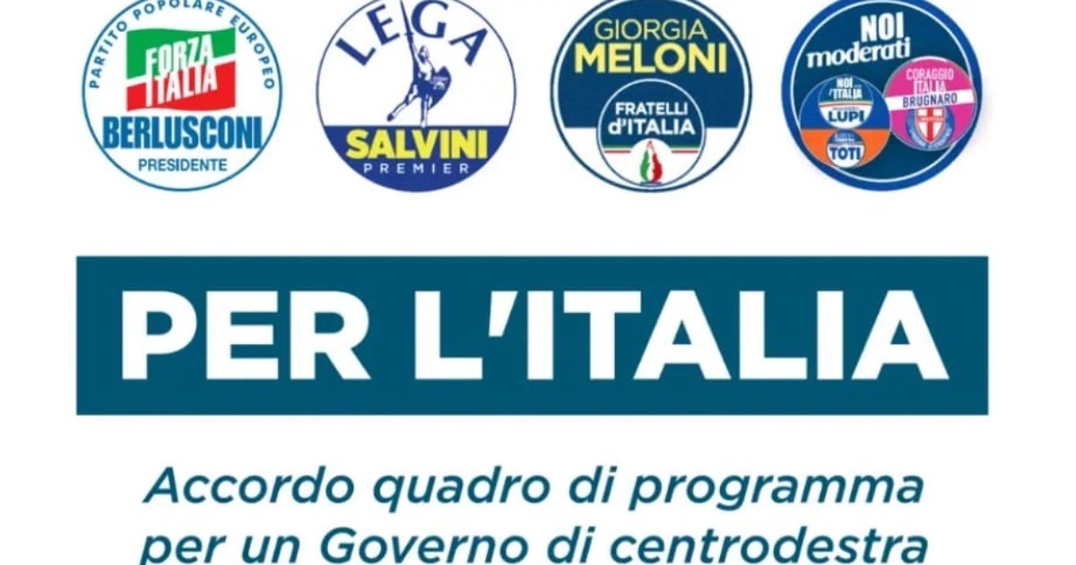 Centrodestra coalizione