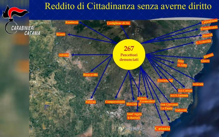 reddito di cittadinanza catania