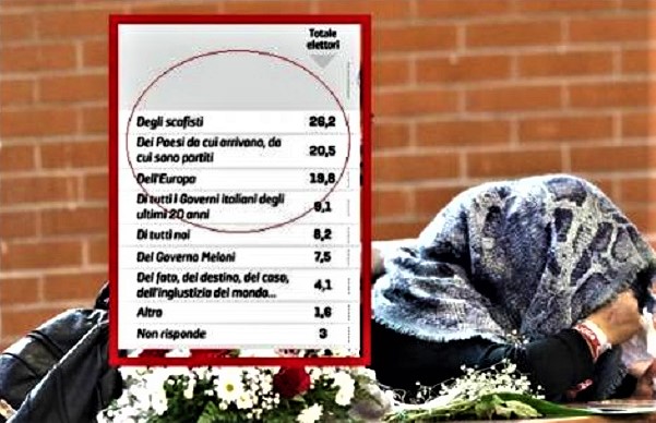 sondaggio clandestini (2)