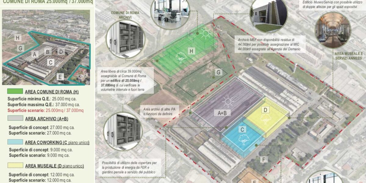 Il progetto (in esclusiva) appena varato dalla Giunta Gualtieri alla guida di Roma