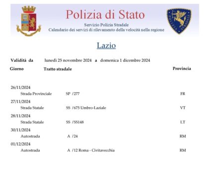 Controlli Telelaser dal 25 novembre al 1 dicembre 2024