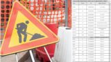 Dalla Regione nuove strade in 11 Comuni del Lazio, via ai cantieri Astral 2025: l’elenco dei vincitori del bando