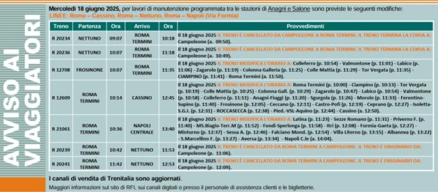 Lavori linee ferroviarie 