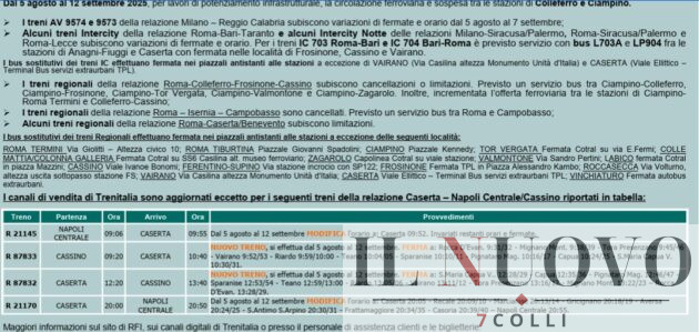 Lavori Roma-Napoli (via Cassino)