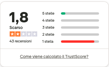 Recensioni cup