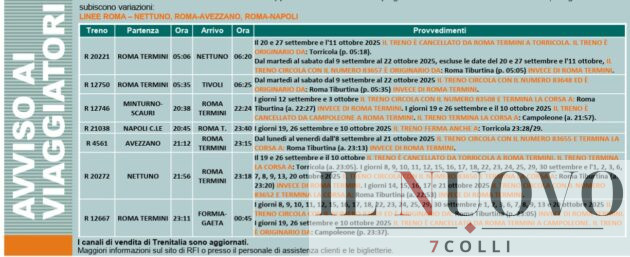 Cambiamenti treni