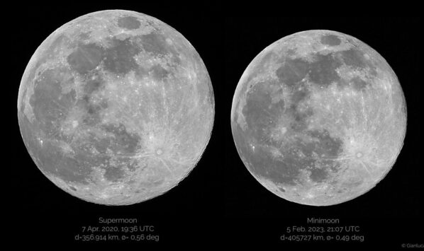 Differenza tra superluna e miniluna