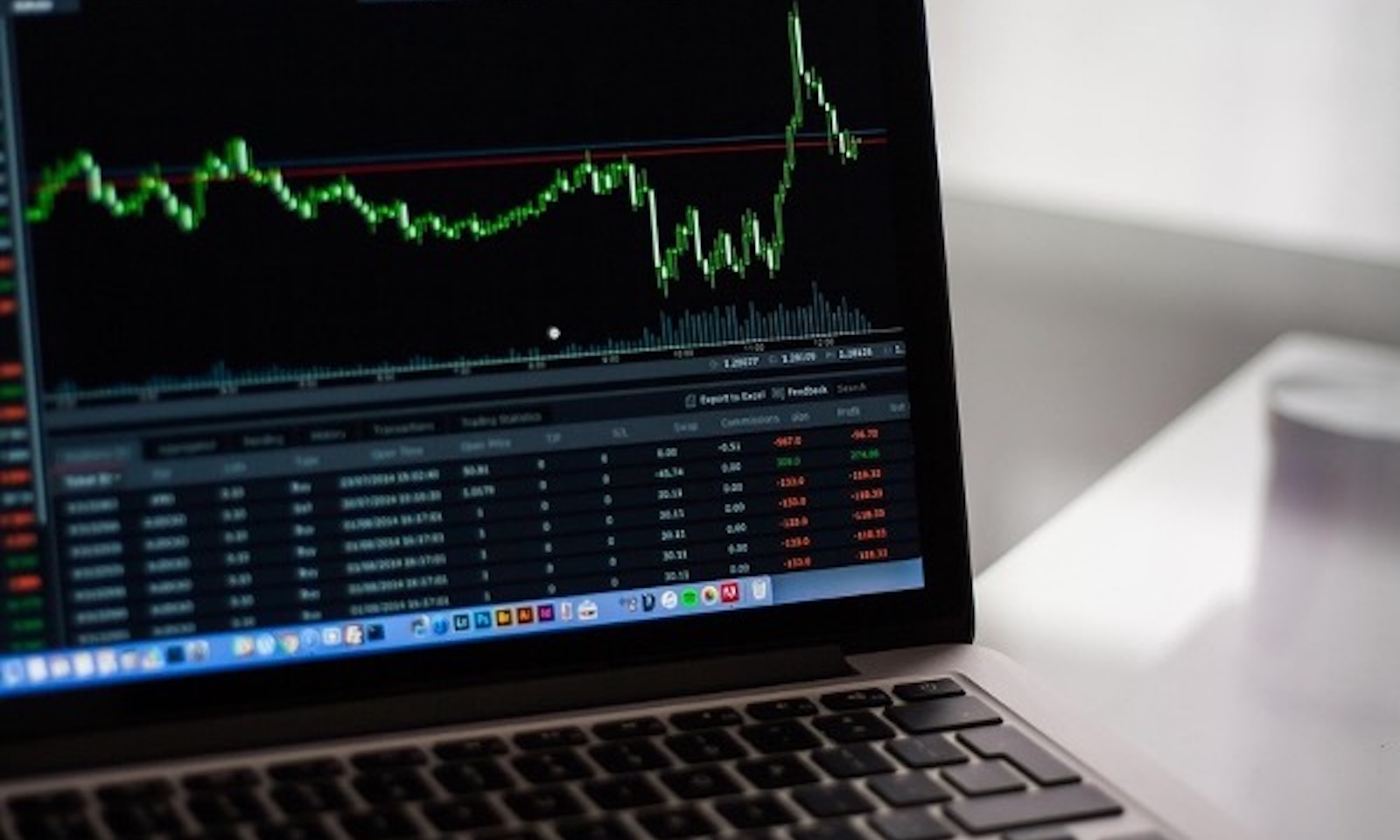trading online