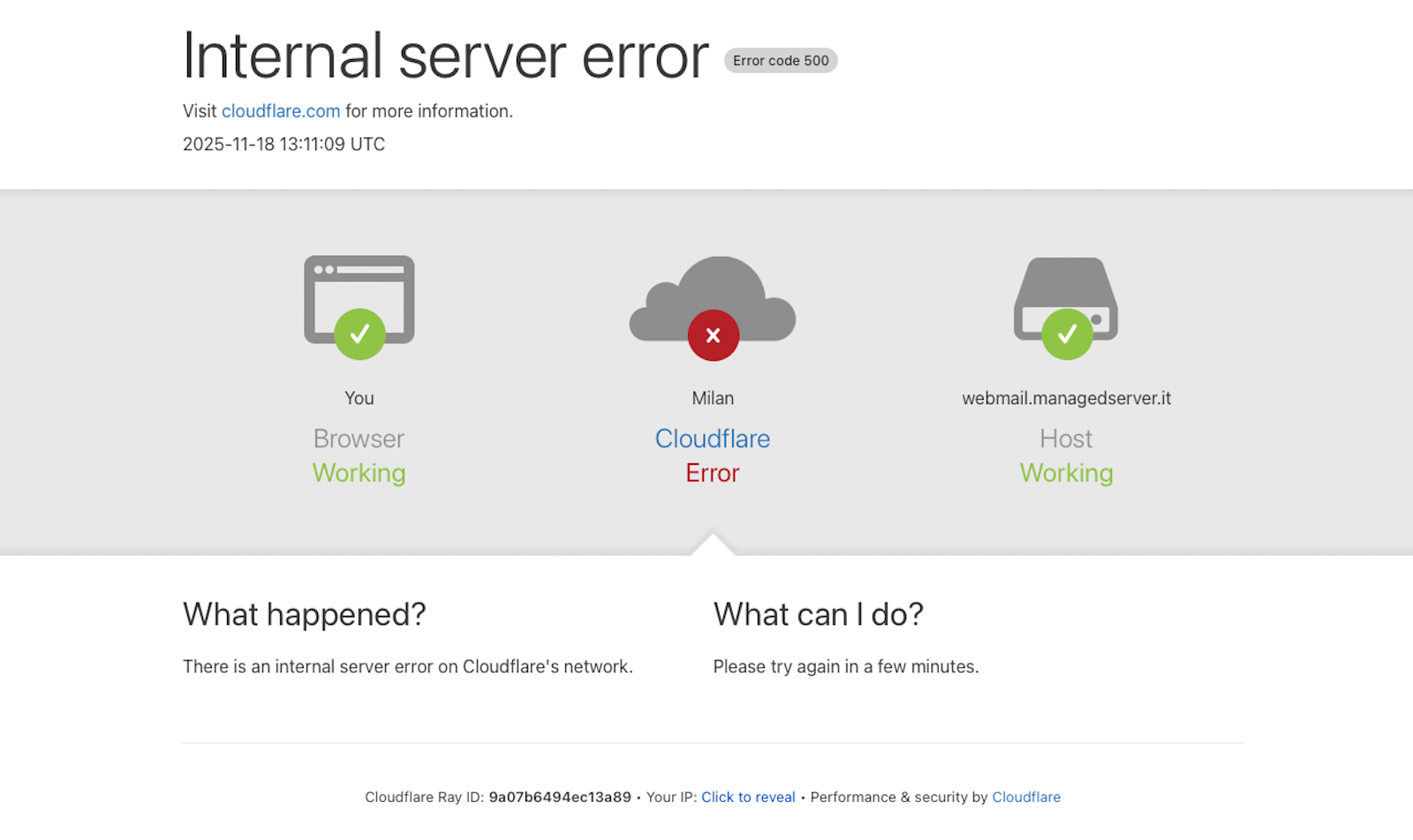 Cloudflare down