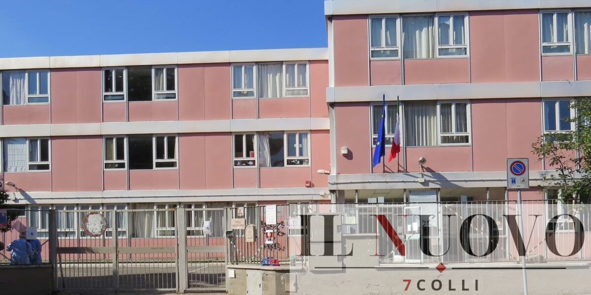 Scuola Alberto Sordi - Roma Torrevecchia