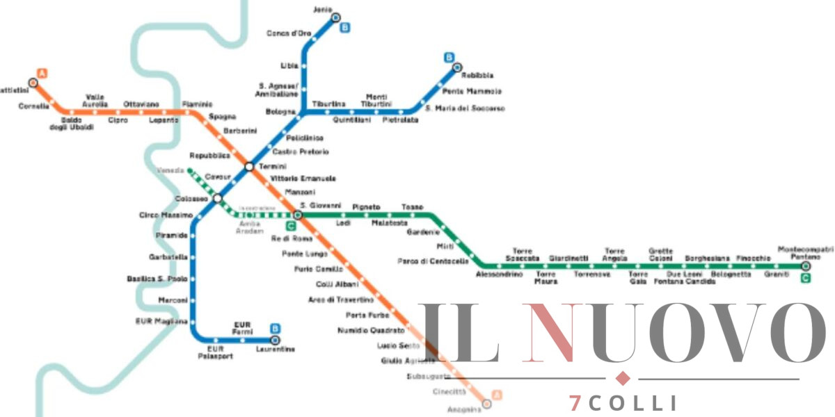 Roma, Metro B, tracciato