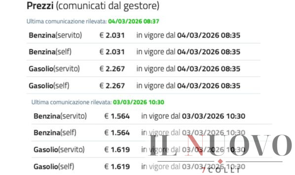 prezzi benzina e diesel a Roma