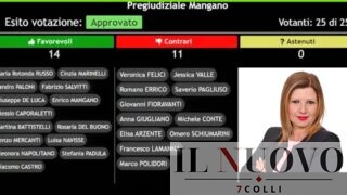 Pomezia, la maggioranza implode: “fuga” dall’aula dopo 2 ko, si apre la crisi politica