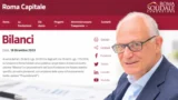 ‘Roma Solidale’ al capolinea, Gualtieri chiude la ‘Fondazione per i fragili’: 3 Bilanci in rosso e Trasparenza negata sul sito